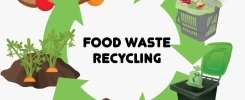 food waste composting